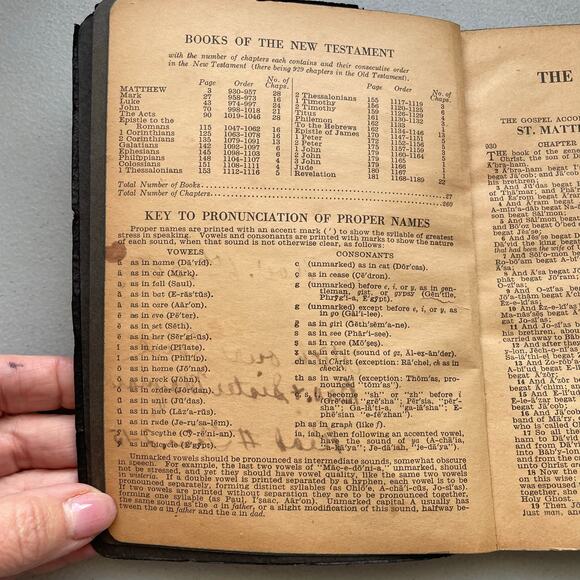 1936 Whitman Self-Pronouncing New Testament KJV Pocket Bible Racine WI USA - Picture 3 of 6